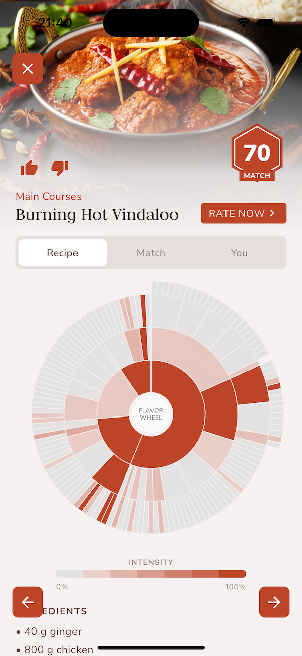 Nomology flavour wheel showing taste dimensions for a recipe